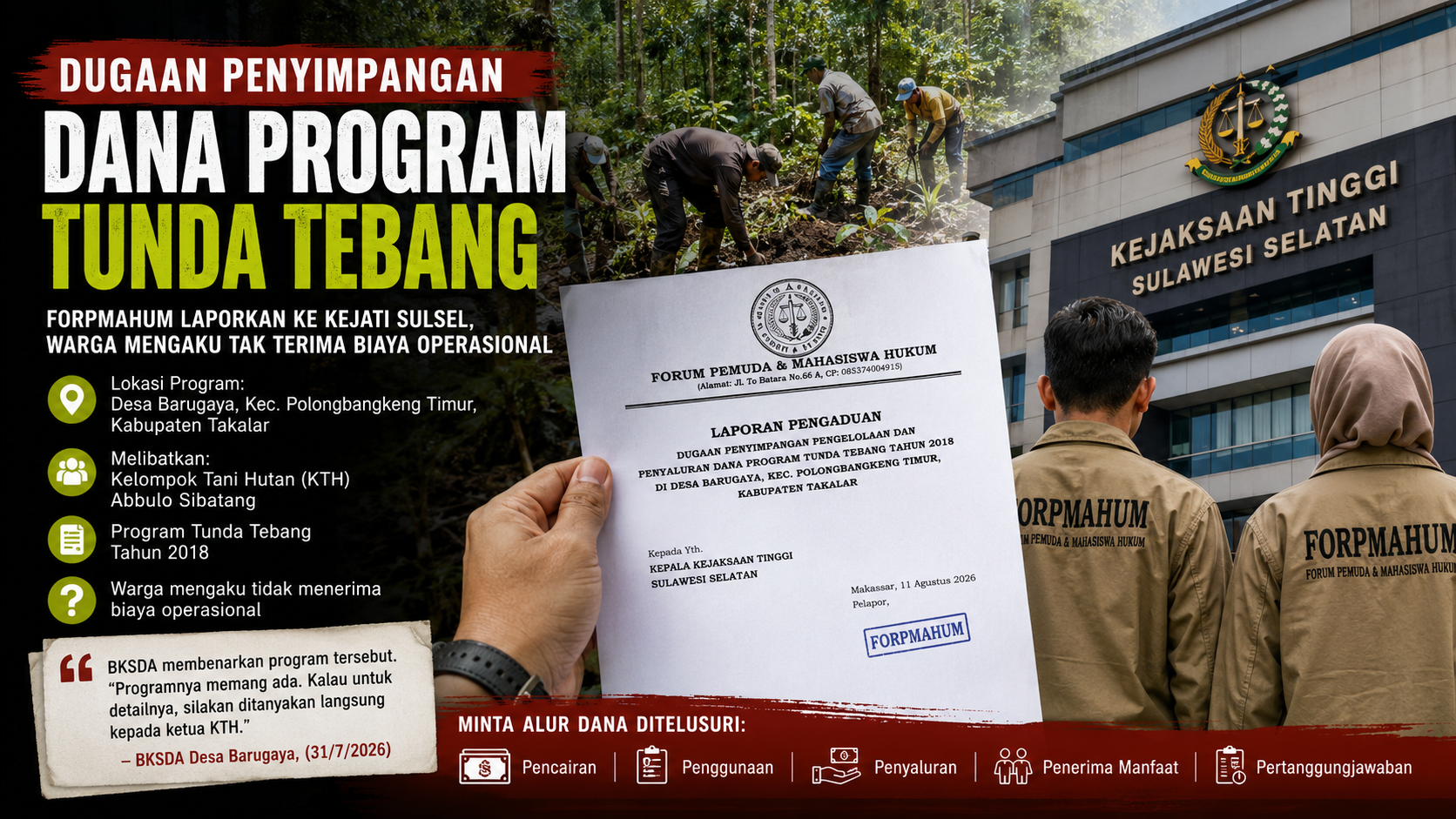 Dana Program Tunda Tebang Dipersoalkan, FORPMAHUM Laporkan ke Kejati Sulsel